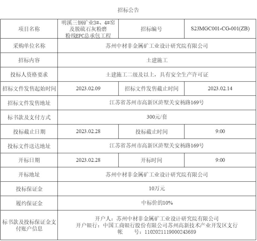 企業微信截圖_16759428496067